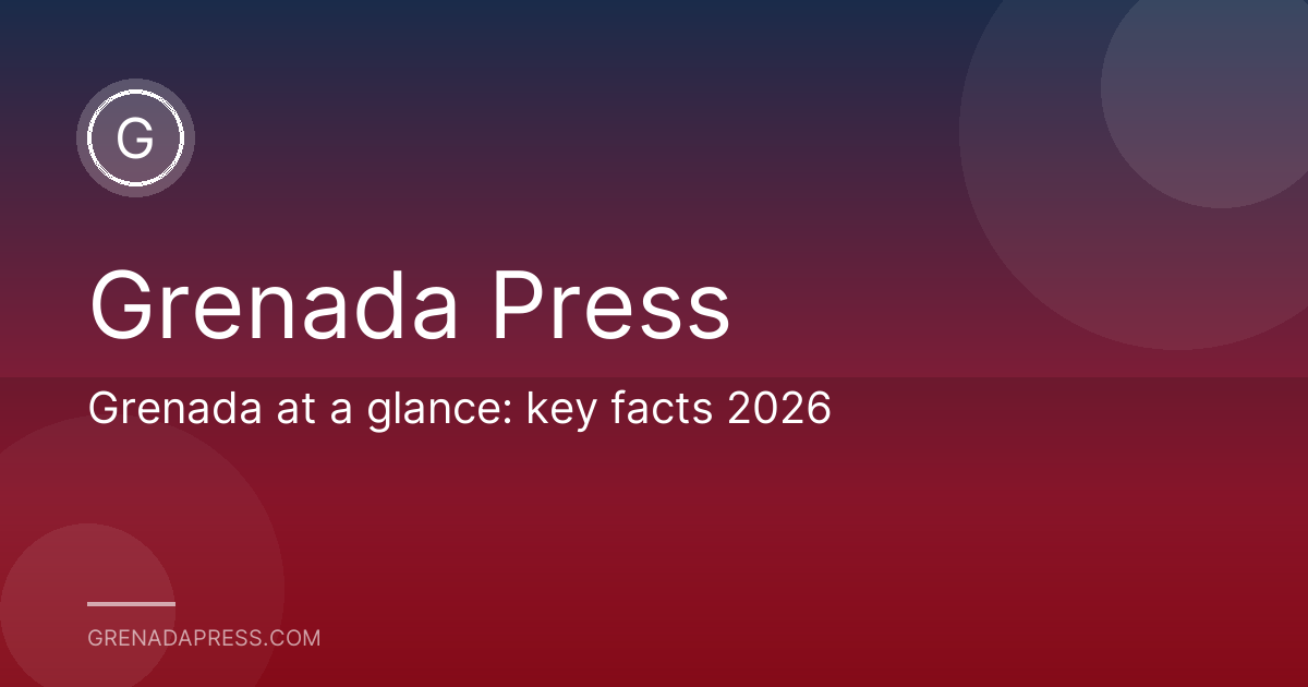 Grenada at a glance: key facts 2026